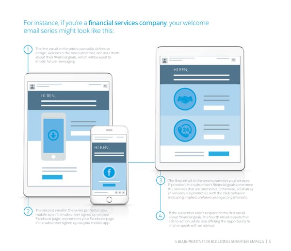 5 Blueprints for building smarter emails - Page 6