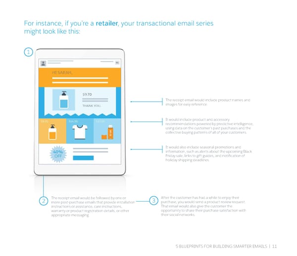 5 Blueprints for building smarter emails - Page 12